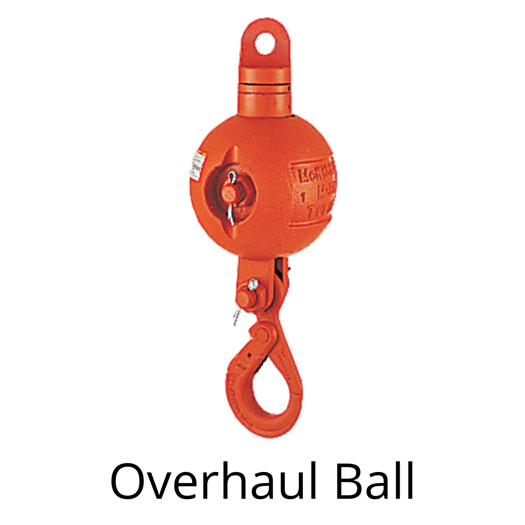 Specialties Company | U.S. Company | FAST Service – RiggingEquipmentUs